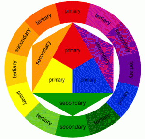 decorative colour wheel